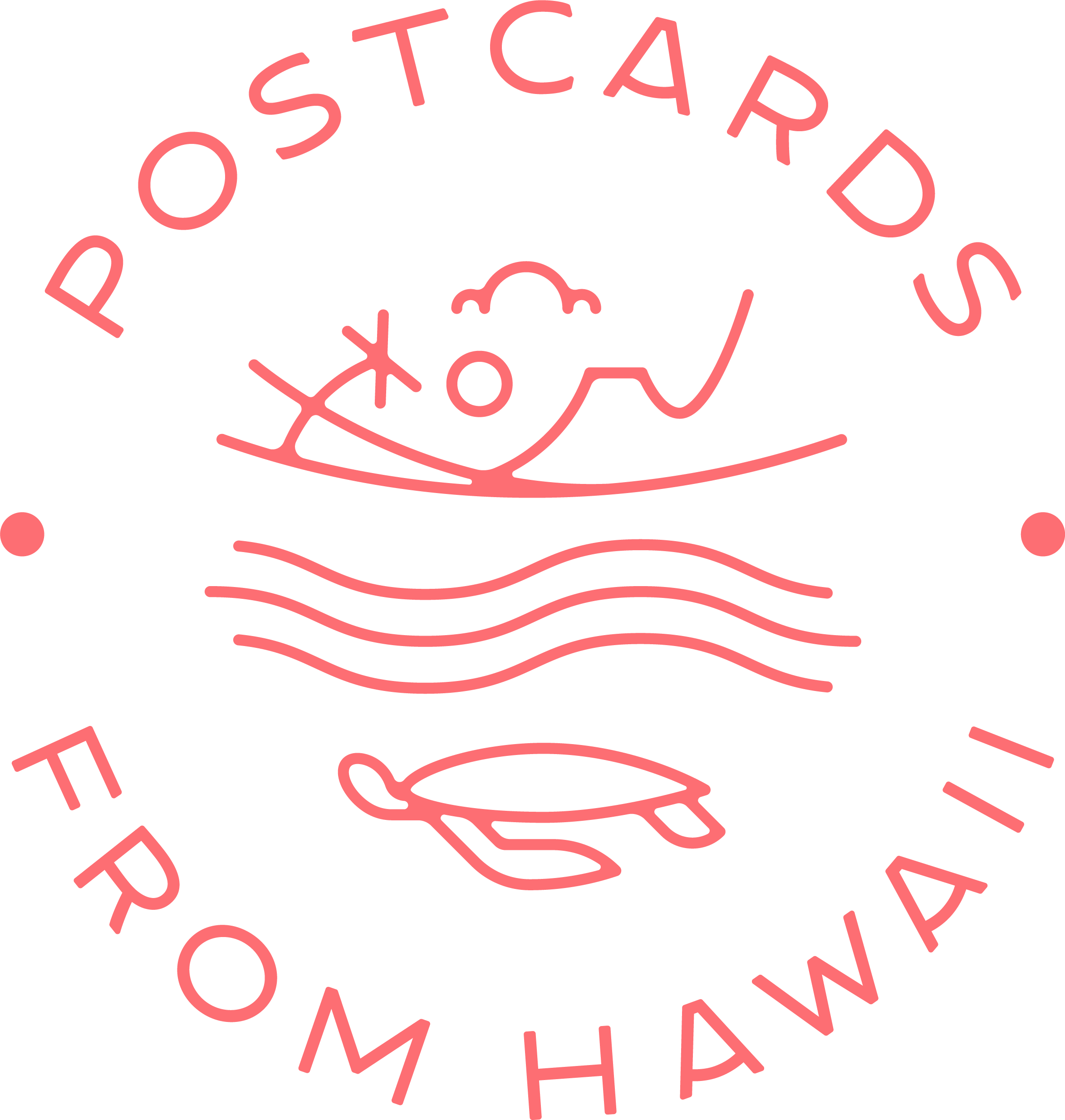 Postcards From Hawaii Logo